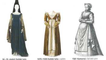Tři tisíce let dámské módy