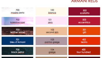 Giorgio Armani Beauty představí v září nové laky na nehty Nail Lacquer