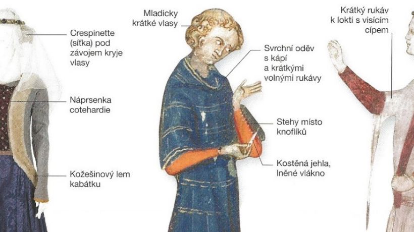 KNIH Móda ve starověku - Od funkce k totožnosti