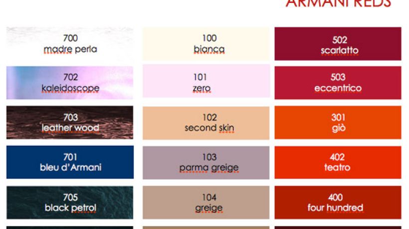 Giorgio Armani Beauty představí v září nové laky na nehty Nail Lacquer
