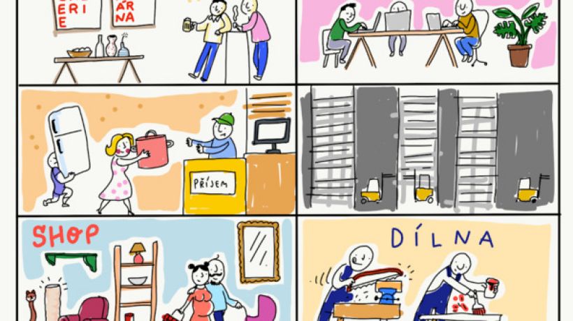 Brno otevře první Re-shop v Česku
